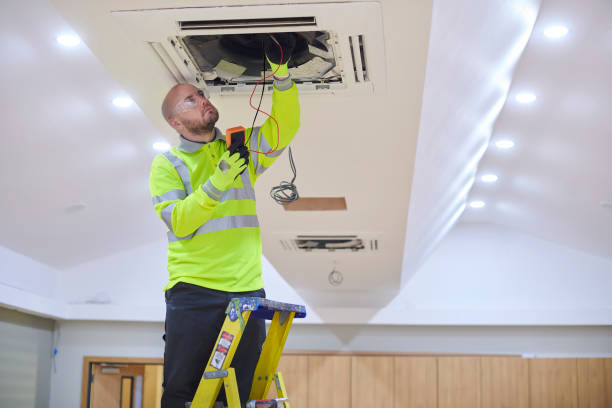 Best HVAC Equipment and Components in Aliso Viejo, CA